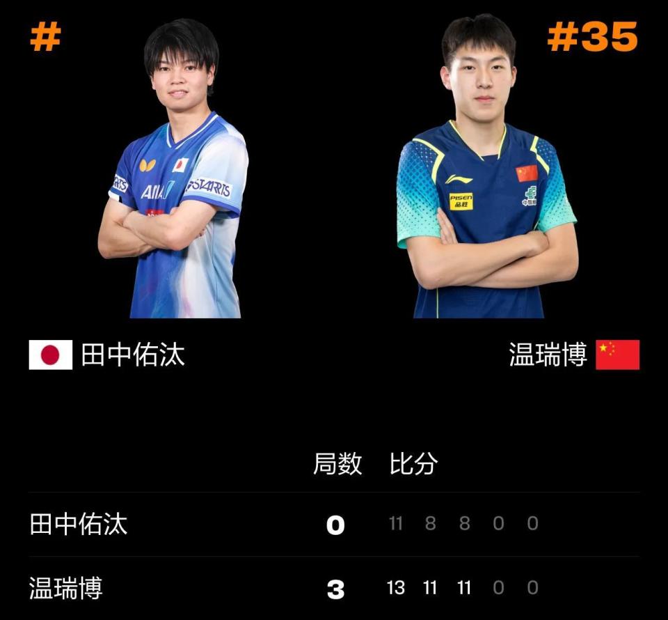 gtimg, 完成逆转