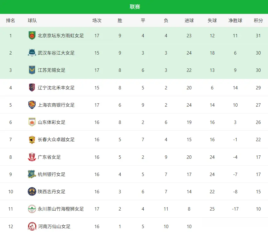 赛后江苏积, 拉图