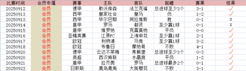 尔莫索大概, 甲在德比大