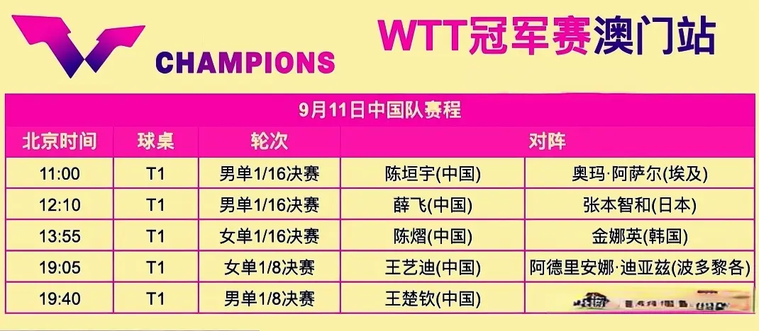 cn, 格罗特自己